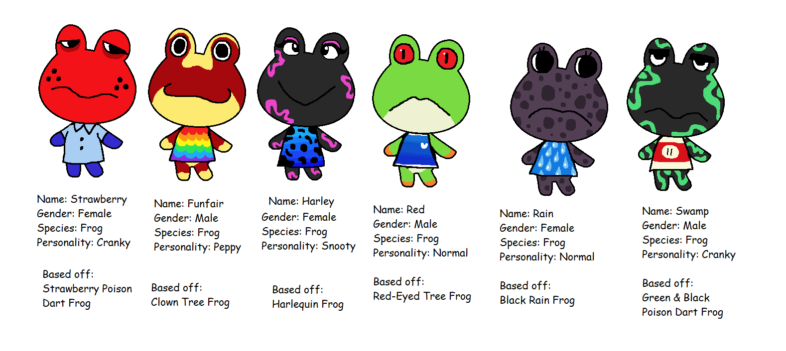ANIMAL CROSSING FROG ADOPTS (CLOSED) by tiddycity on DeviantArt