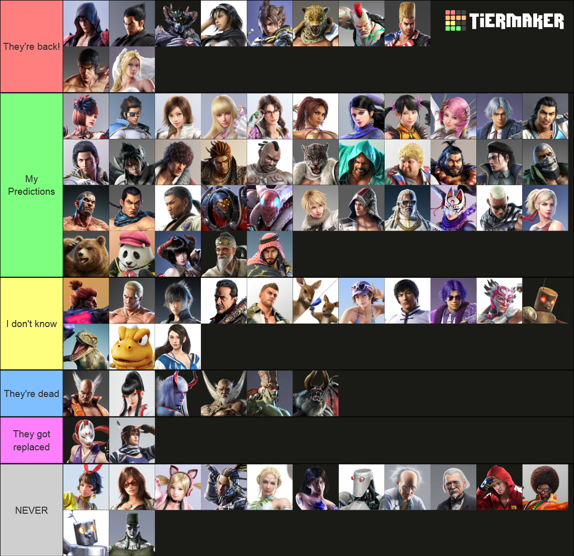 Tekken 8 tier list – best characters