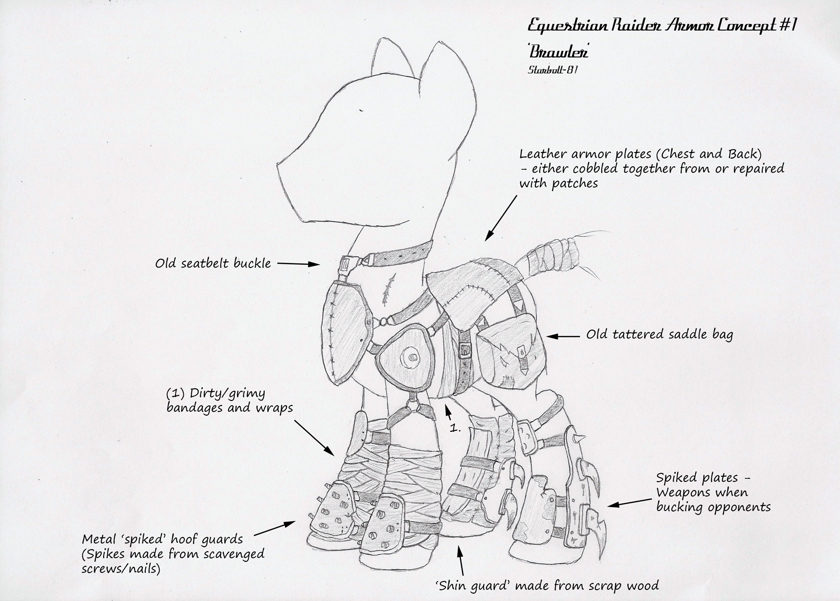 FO:E Raider armor concept 'Brawler'