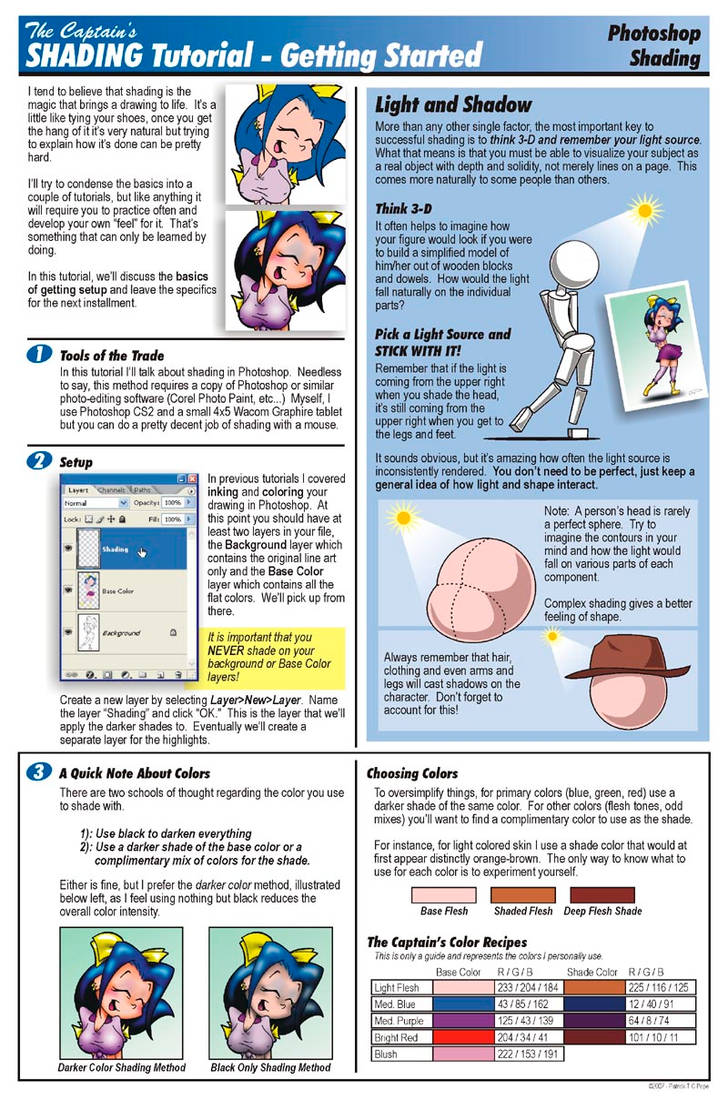Shading Tutorial BASICS by Captain-Galant on DeviantArt