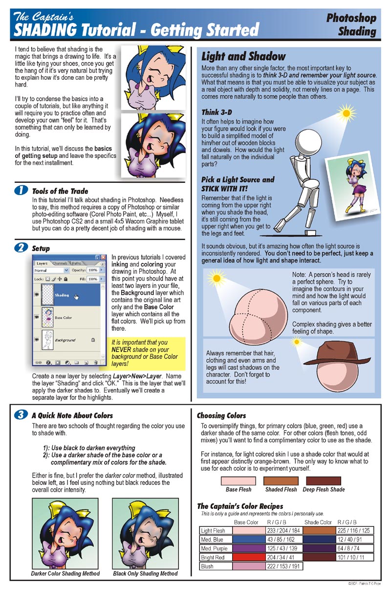 Shading Tutorial BASICS by Captain-Galant on DeviantArt