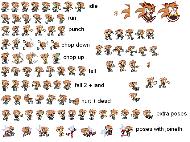 Super Tails 3 or Turbo Tails sprites sheet update by Phantom644 on  DeviantArt