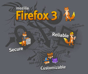 Firefox 3 T-Shirt Contest