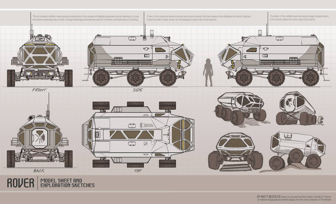 Design A Rover Worksheet Rover : Exploration Vehicle - Model Sheet by firedragonmatty on DeviantArt
