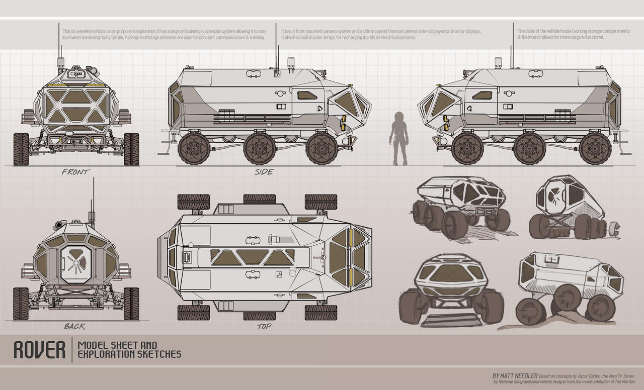 Rover : Exploration Vehicle - Model Sheet by firedragonmatty on DeviantArt