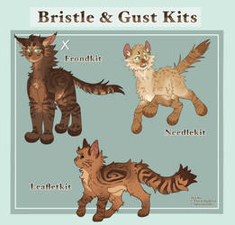 Bristlefur and Gusthowl Kit Tryouts | RSW