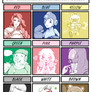 Characters by Color Meme