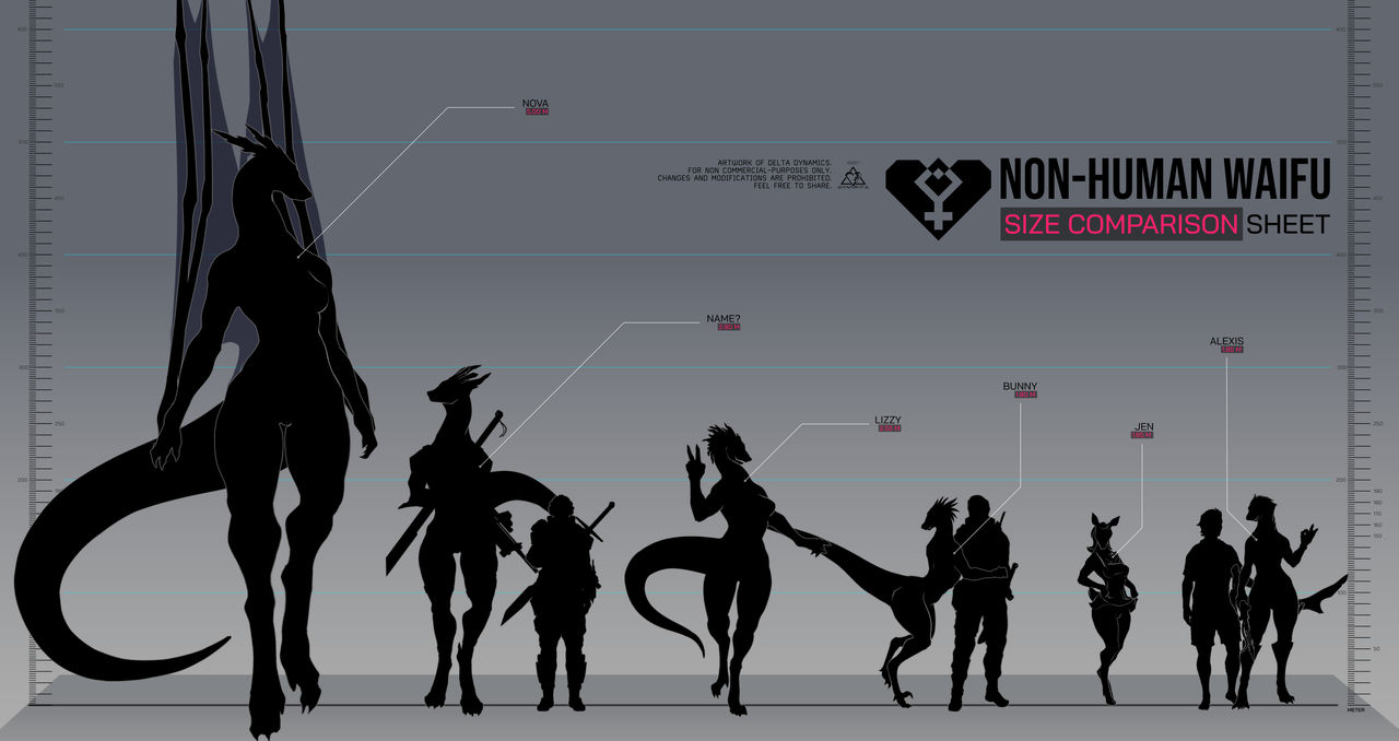 Deviantart Dimensions Size Comparison Sheet-by-deltadynamics by DeltaDynamics on DeviantArt