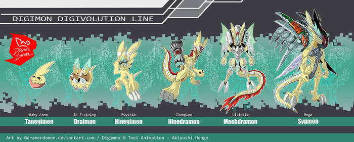 Digievolution Screen Explore the Best Digievolution Art | DeviantArt