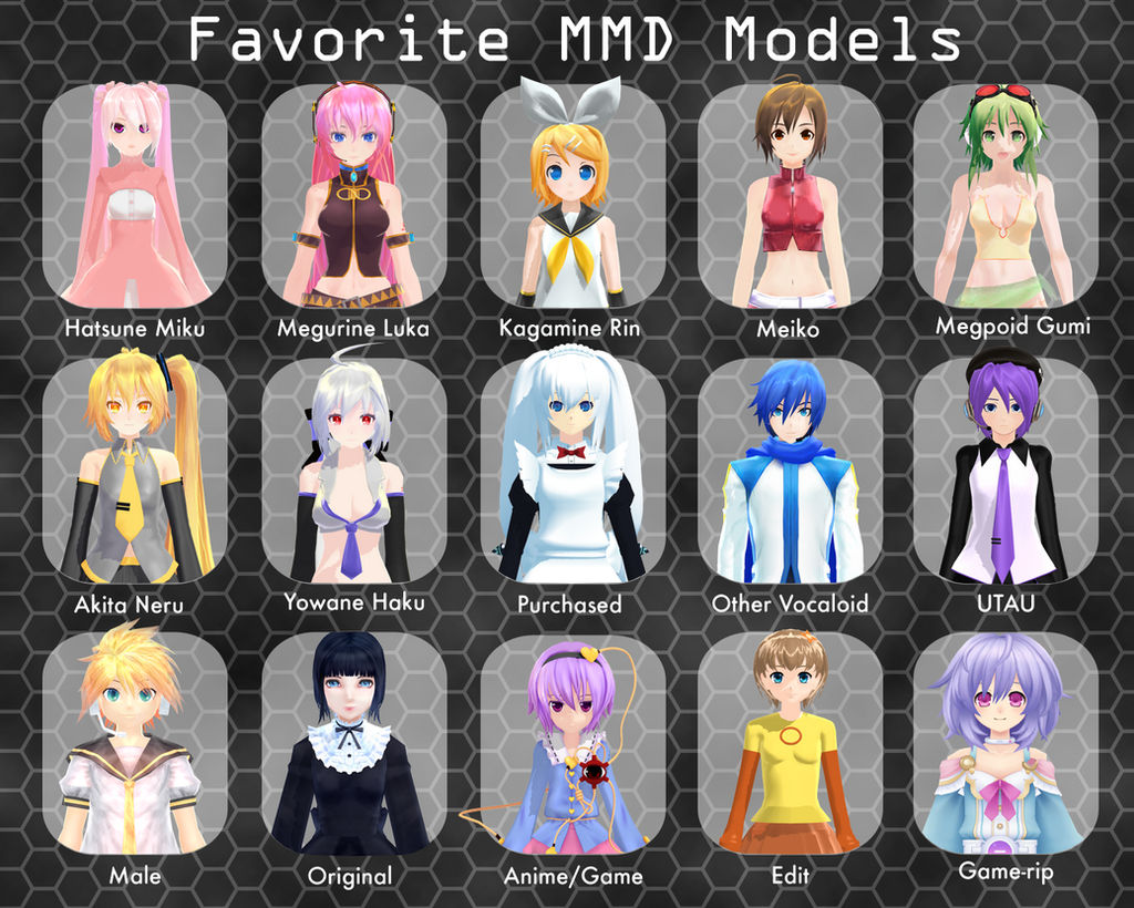 MMD Favourite models meme by MMDModelCollector on DeviantArt