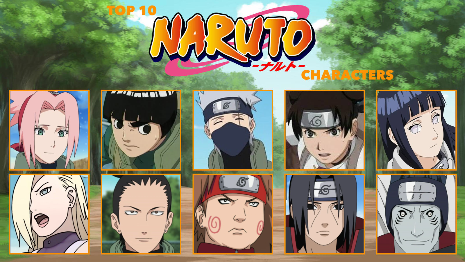 My Top 10 Favourite Naruto Characters