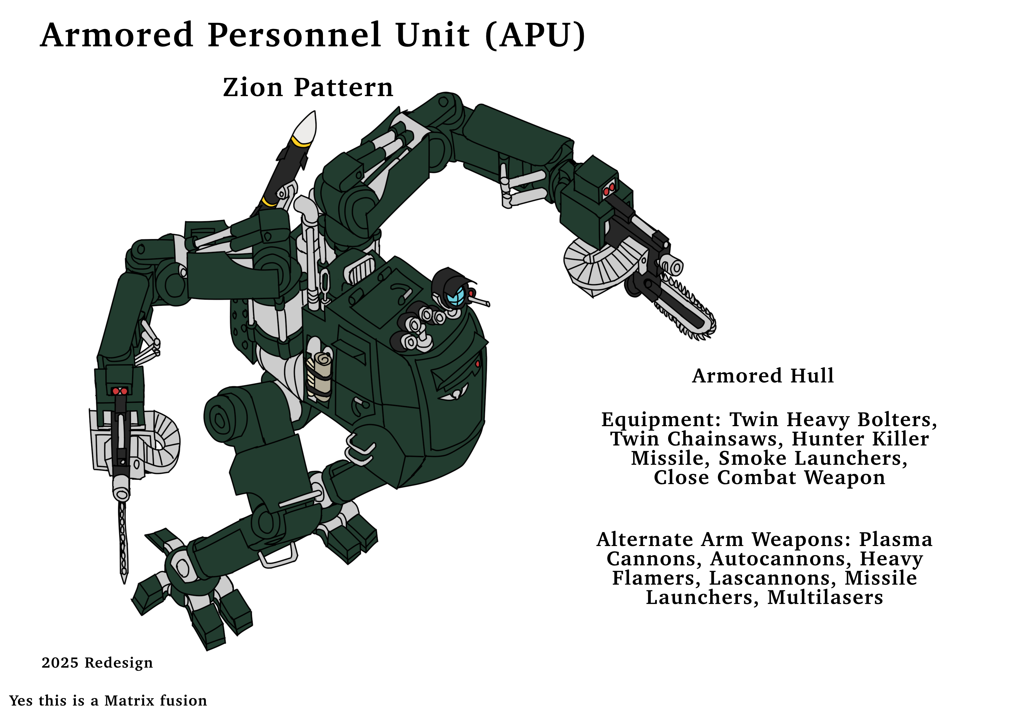 Imperial Guard APU by SciFiEnthusiast95 on DeviantArt