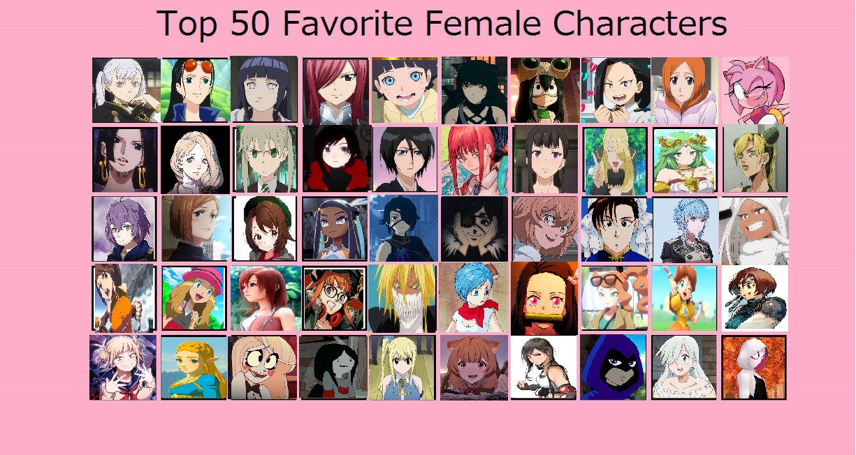 My Anime girls Random Tier list 2020 by Azael1332Ragnarok on DeviantArt