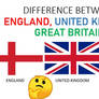 Difference between England, Britain and the UK