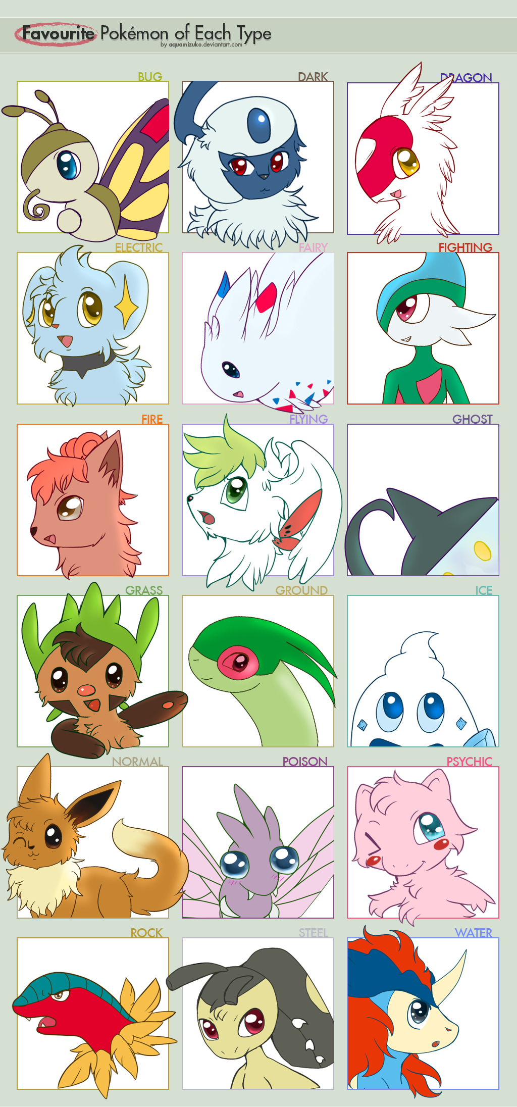 Pokemon type meme by Nihil-Zero on DeviantArt