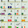 Sixteen Irelands