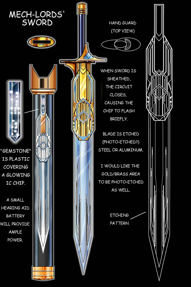 Sword Machine Stagger MachineSWORD by newtman001 on DeviantArt