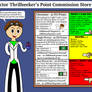 Doctor Thrillseeker's Point Commission Store