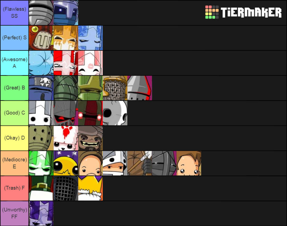 Create a Castle Crashers Character Tier List - TierMaker