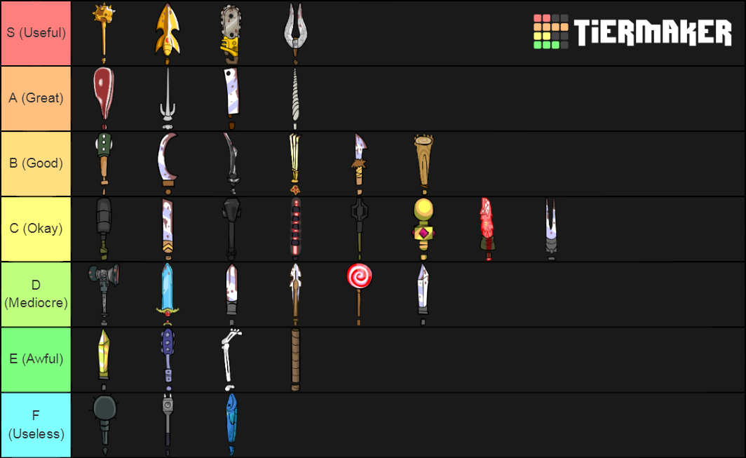 Castle Crashers - My Tier List (Weapons) by SpeedBumpV-Drop on DeviantArt