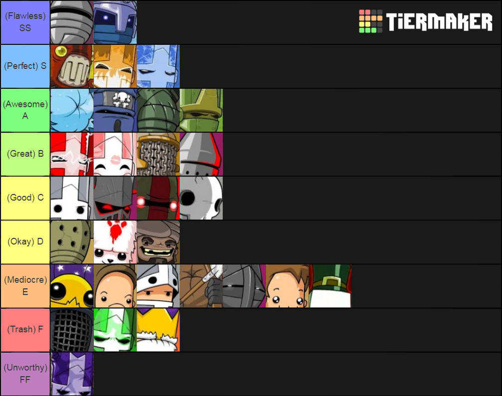 Create a Castle Crashers Remastered Characters Tier List - TierMaker