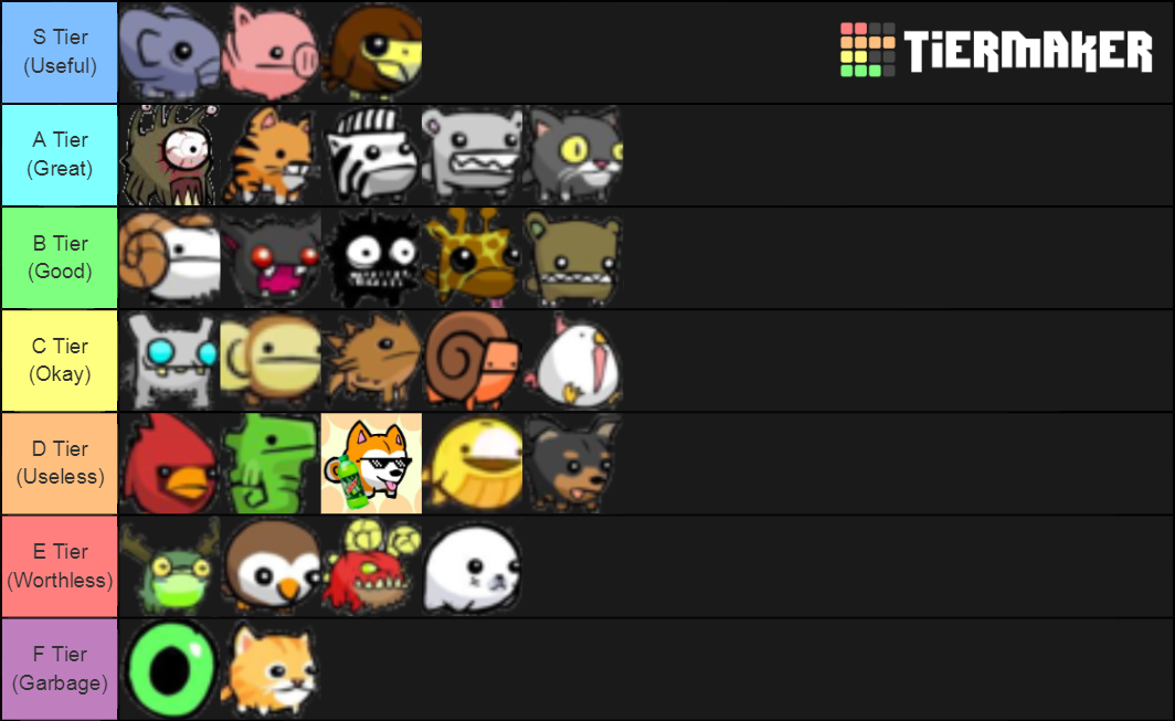 Animal Orbs Tier List. : r/castlecrashers