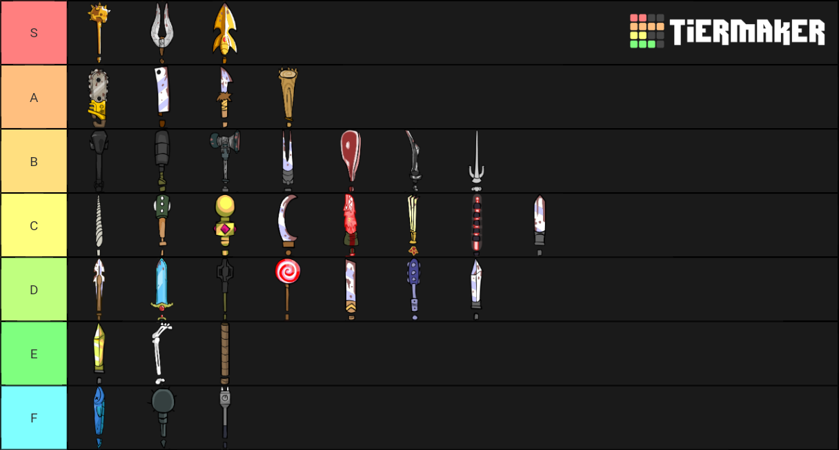 Castle Crashers - My Updated Character Tiers by SpeedBumpV-Drop on  DeviantArt