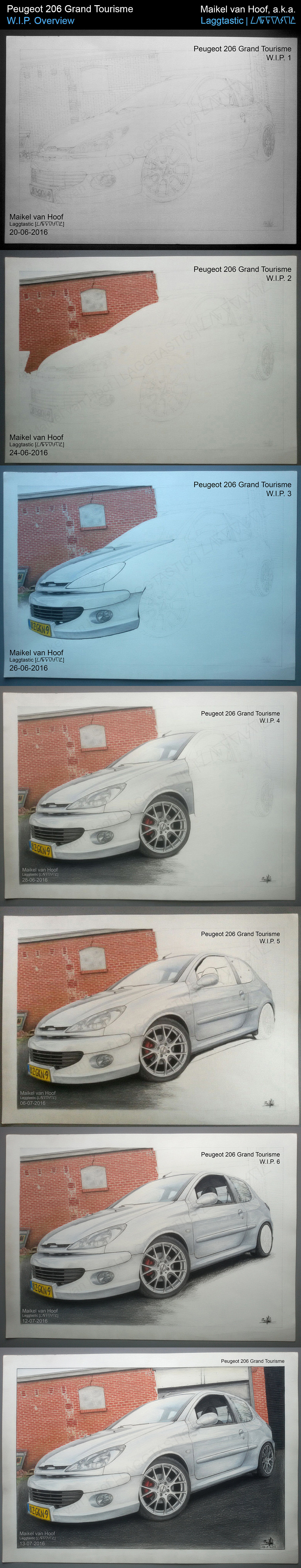 Peugeot 206 Grand Tourisme WIP overview