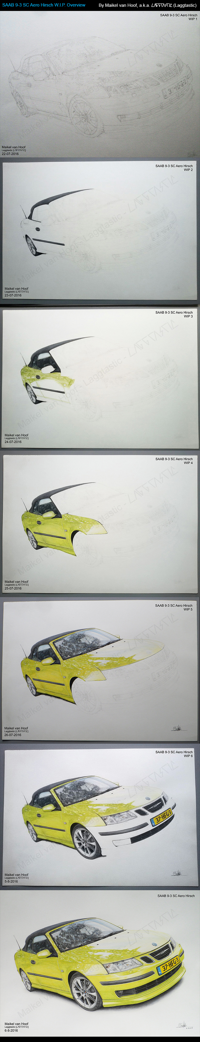 SAAB 9-3 SC Aero Hirsch WIP Overview