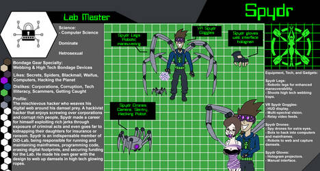 DID-Lab User Profile | DeviantArt