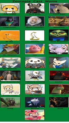 Antro Topia Cast Meme