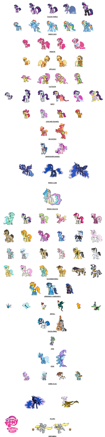 My Little Pony Series Sprites Version 3
