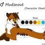 Mudsnout Character Sheet