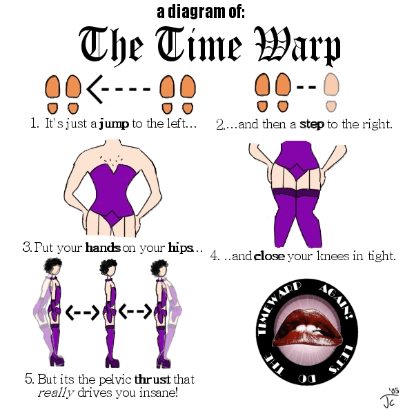 The Time Warp 'How-To'