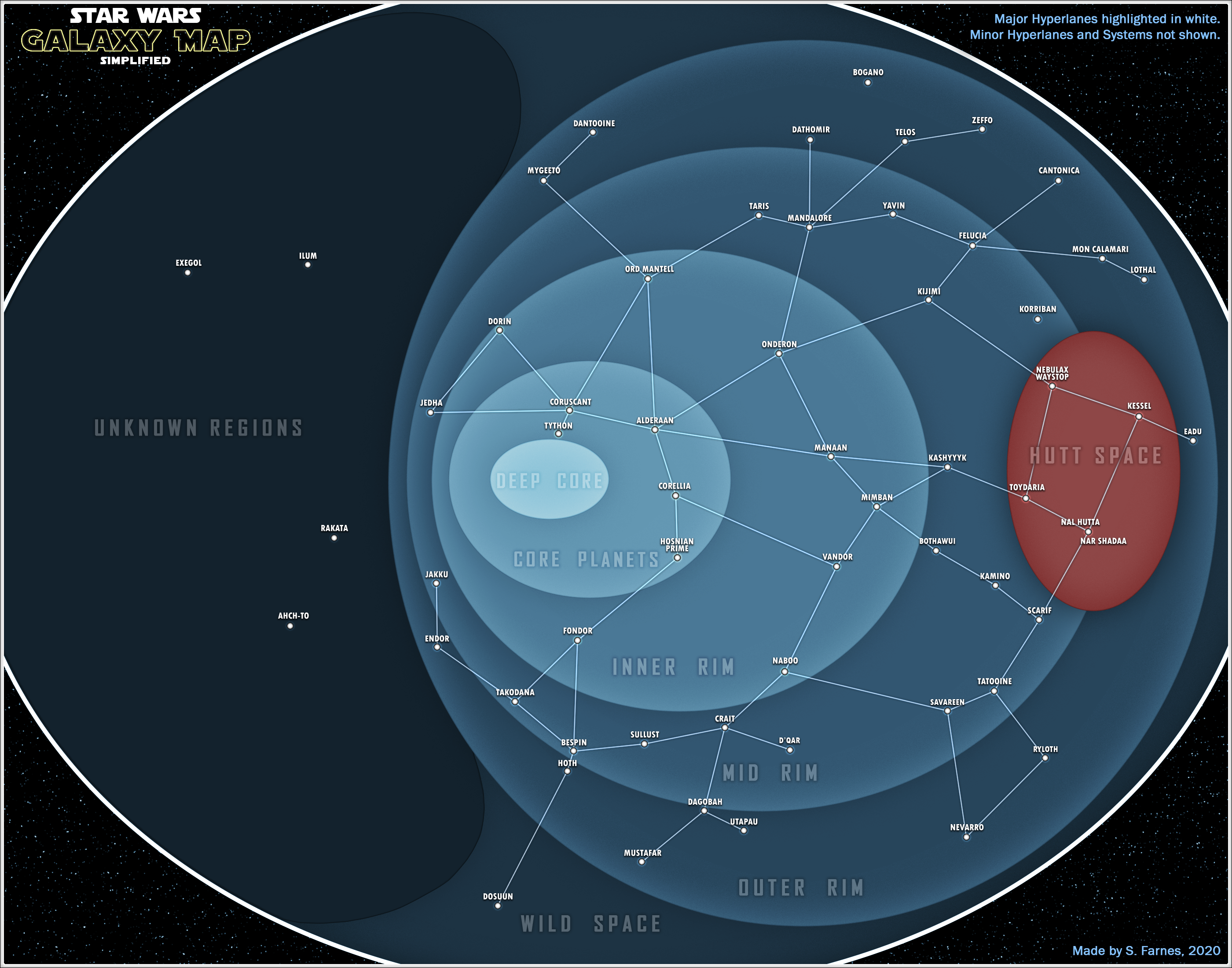 Swg Map Star Wars Galaxy Map Simplified by stoneward13 on DeviantArt