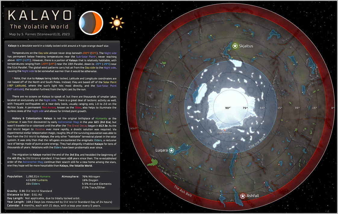 Kalayo - The Volatile World by stoneward13 on DeviantArt
