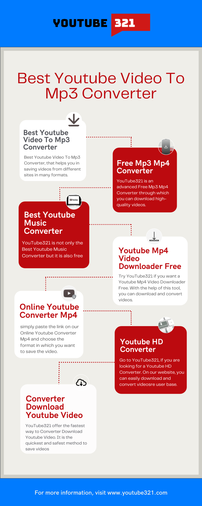 The Best Youtube Video To Mp3 Converter By Youtube321com On Deviantart The Best Youtube Video To Mp3 Converter By Youtube321com On Deviantart