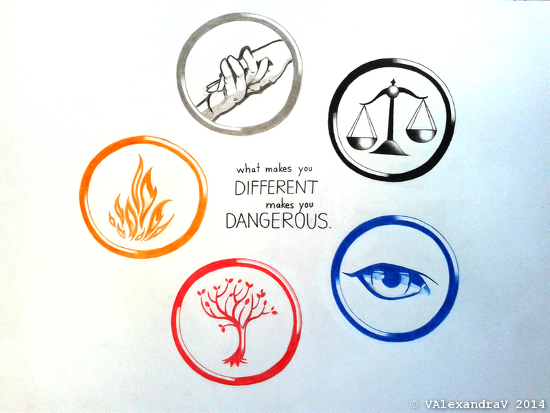 Divergent Symbols Math Divergent Symbols
