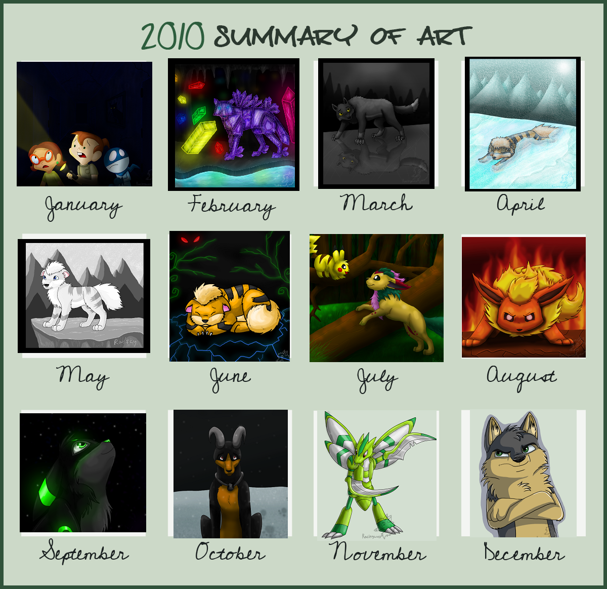 2010 Summary of Art