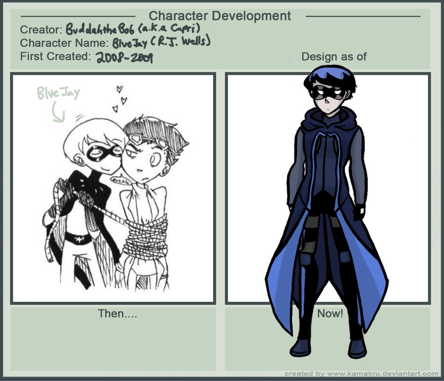 Character Development Meme- BlueJay