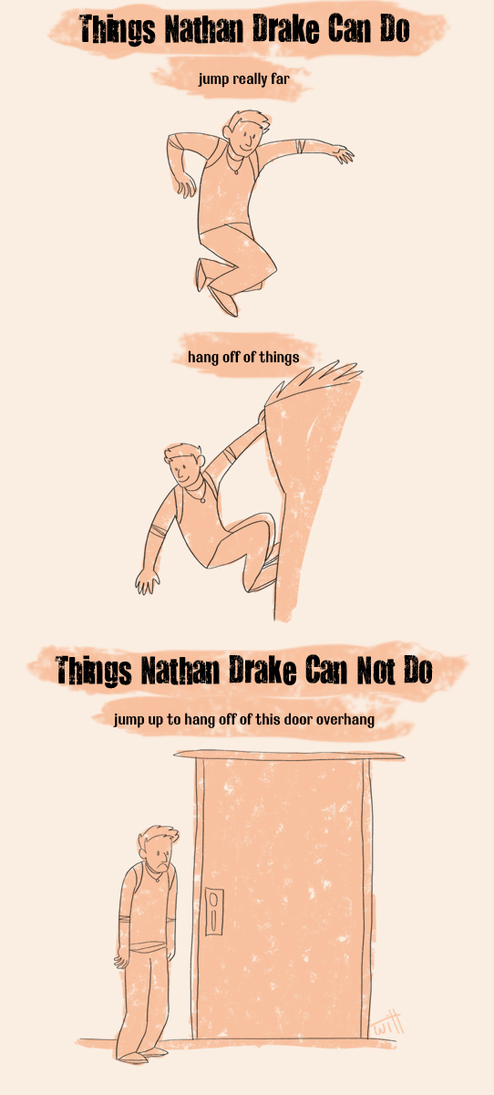 Things Nathan Drake Can Do