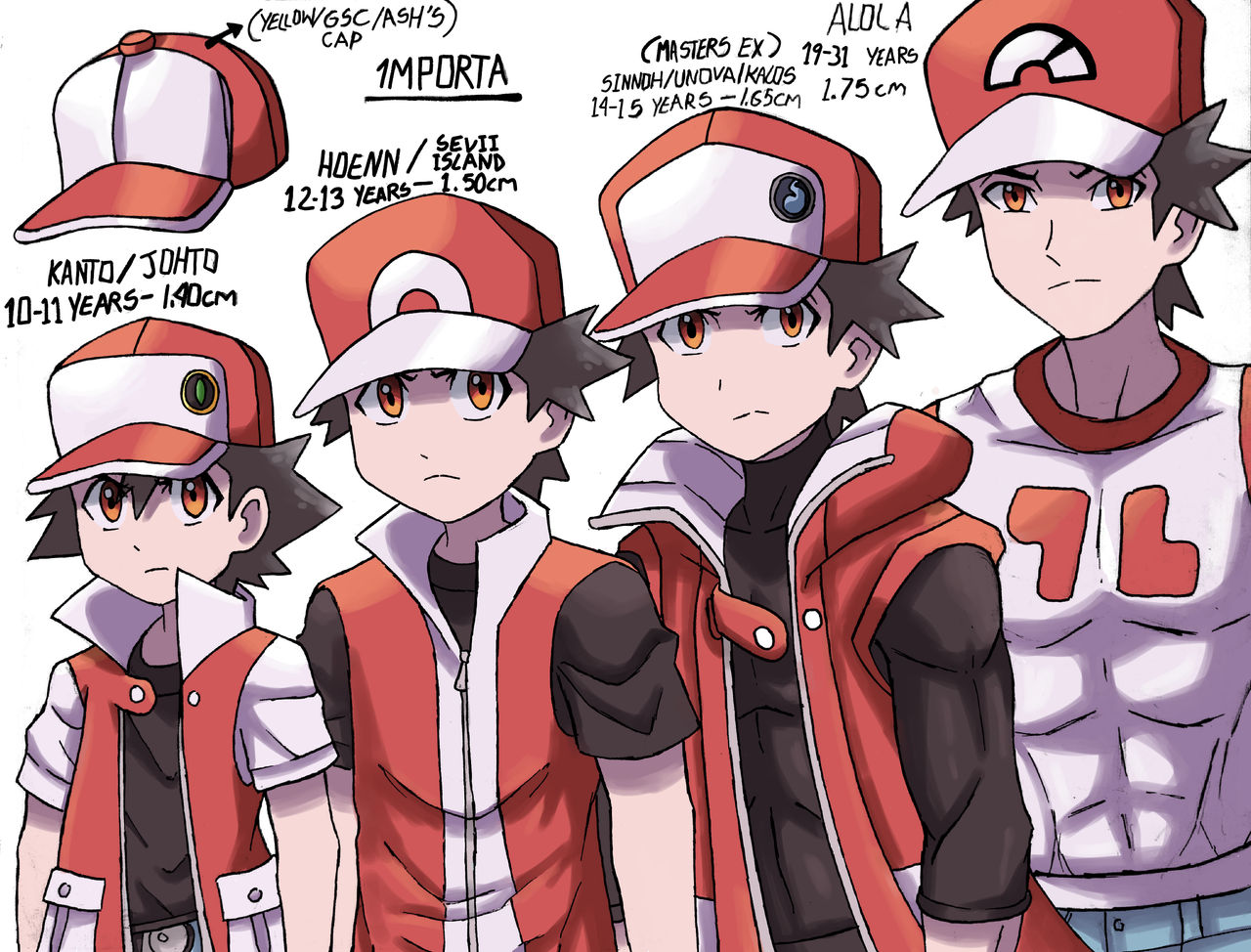 Trainer Red 