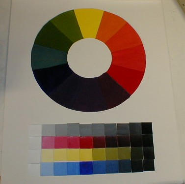 Color Wheel Texture Gradient Color Wheel with Gradient by amorphious on DeviantArt