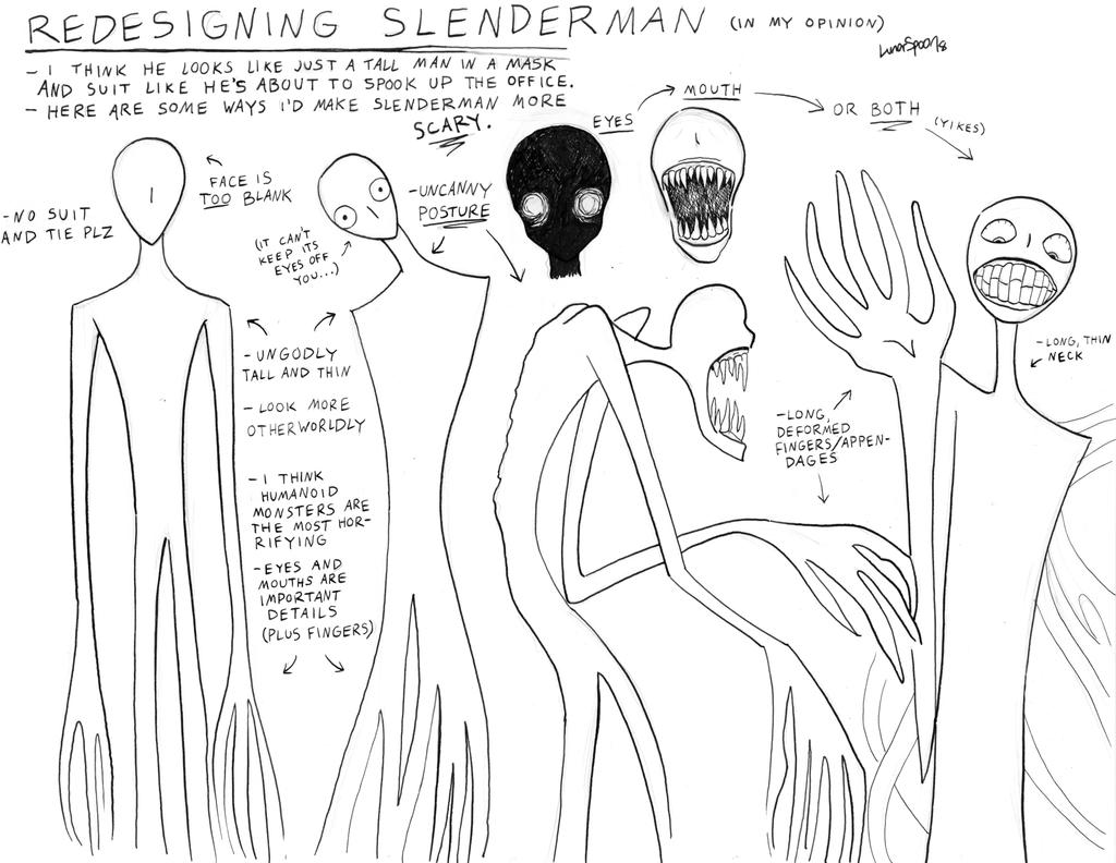Figure Inspired in Slenderman the Slenderman Creepypasta 