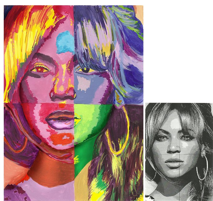 Beyonce Acrylic by Angelalanell on DeviantArt