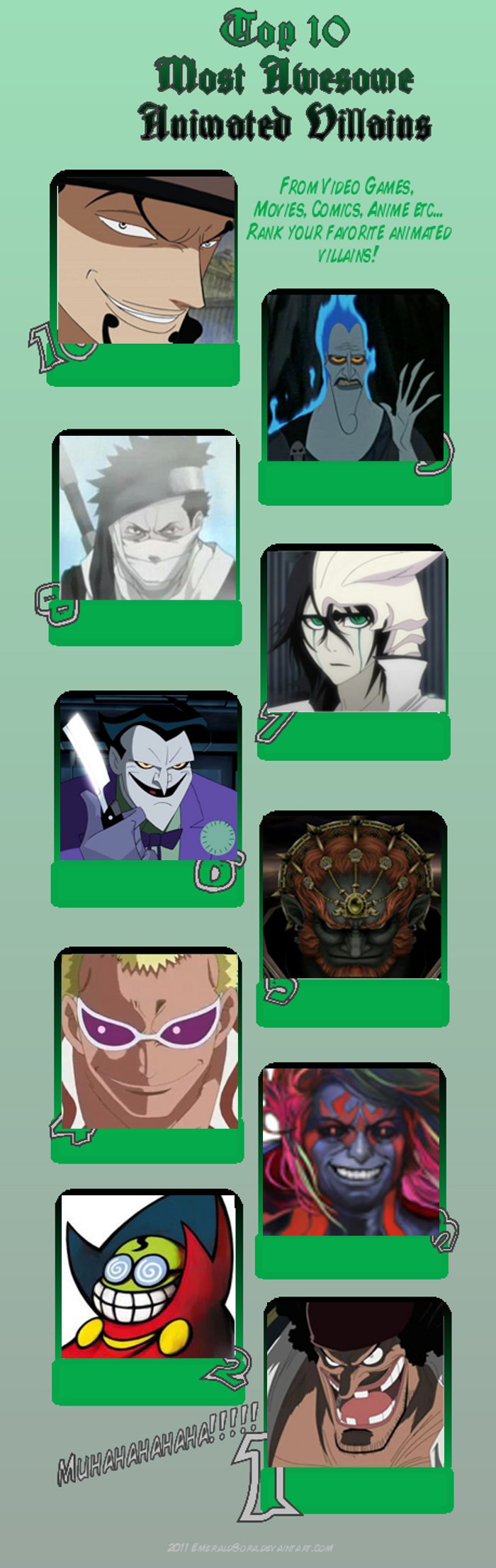 Top 10 Villains Meme By Haffenhoff27 On Deviantart Top 10 Villains Meme By Haffenhoff27 On Deviantart