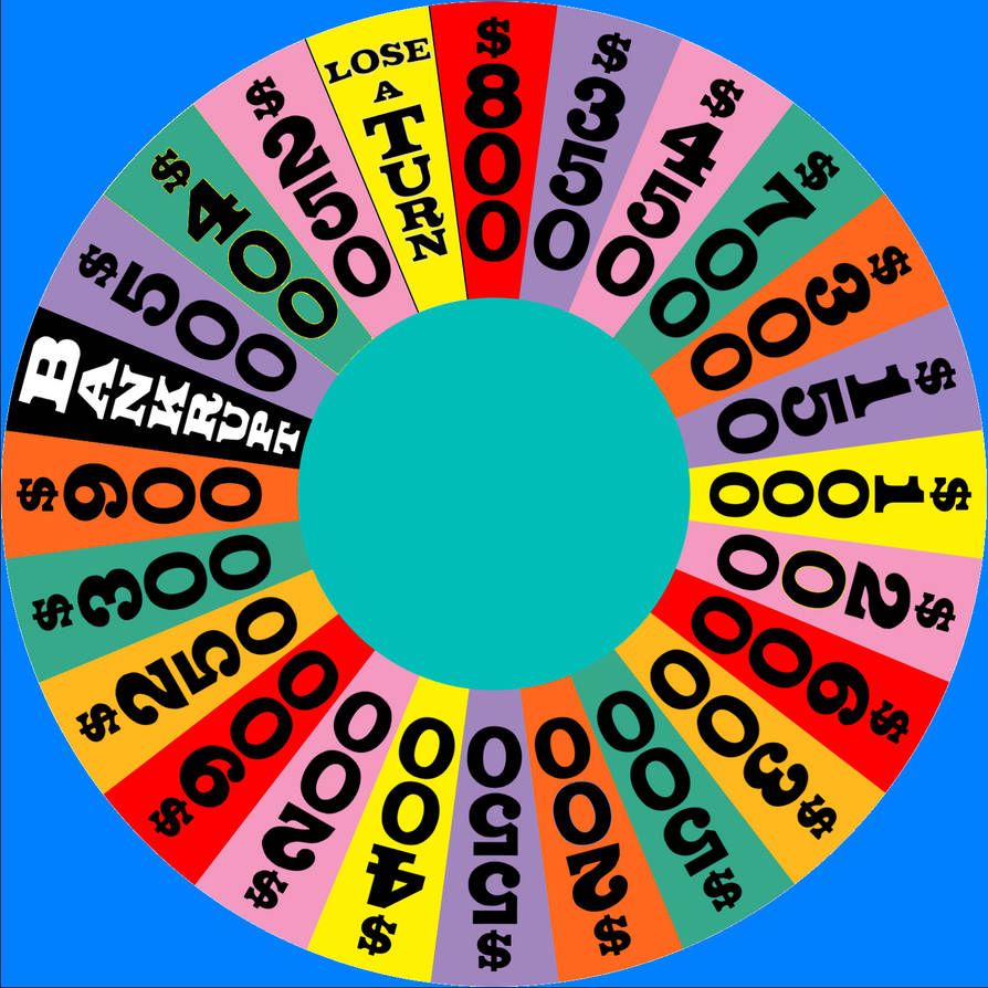 Custom Wheel Layout 1 by TheGothEngine on DeviantArt