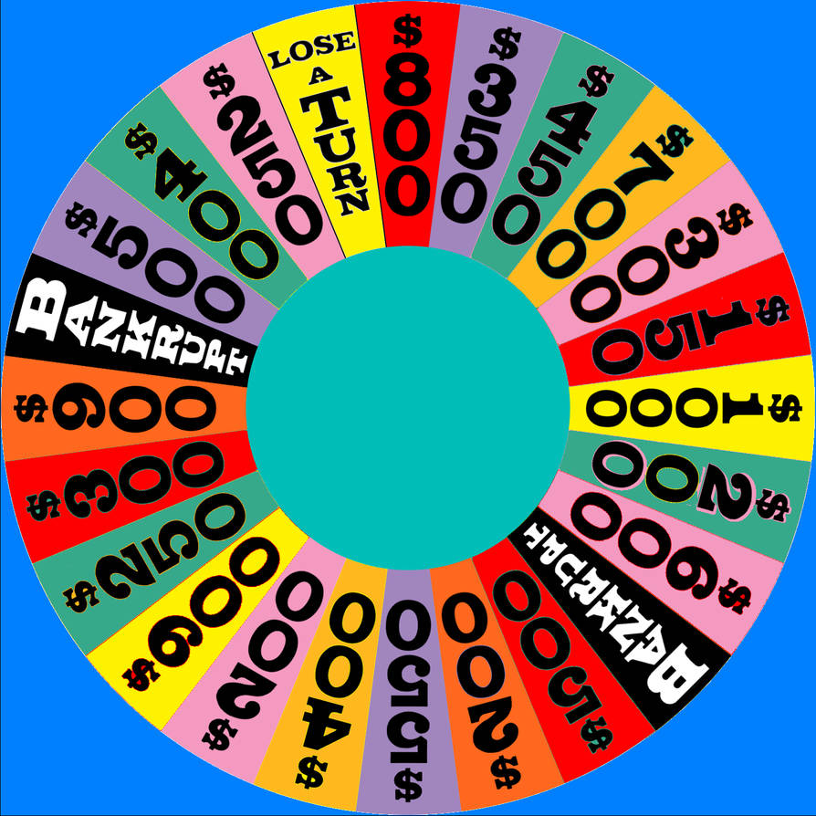 Custom Wheel Layout 3 by TheGothEngine on DeviantArt