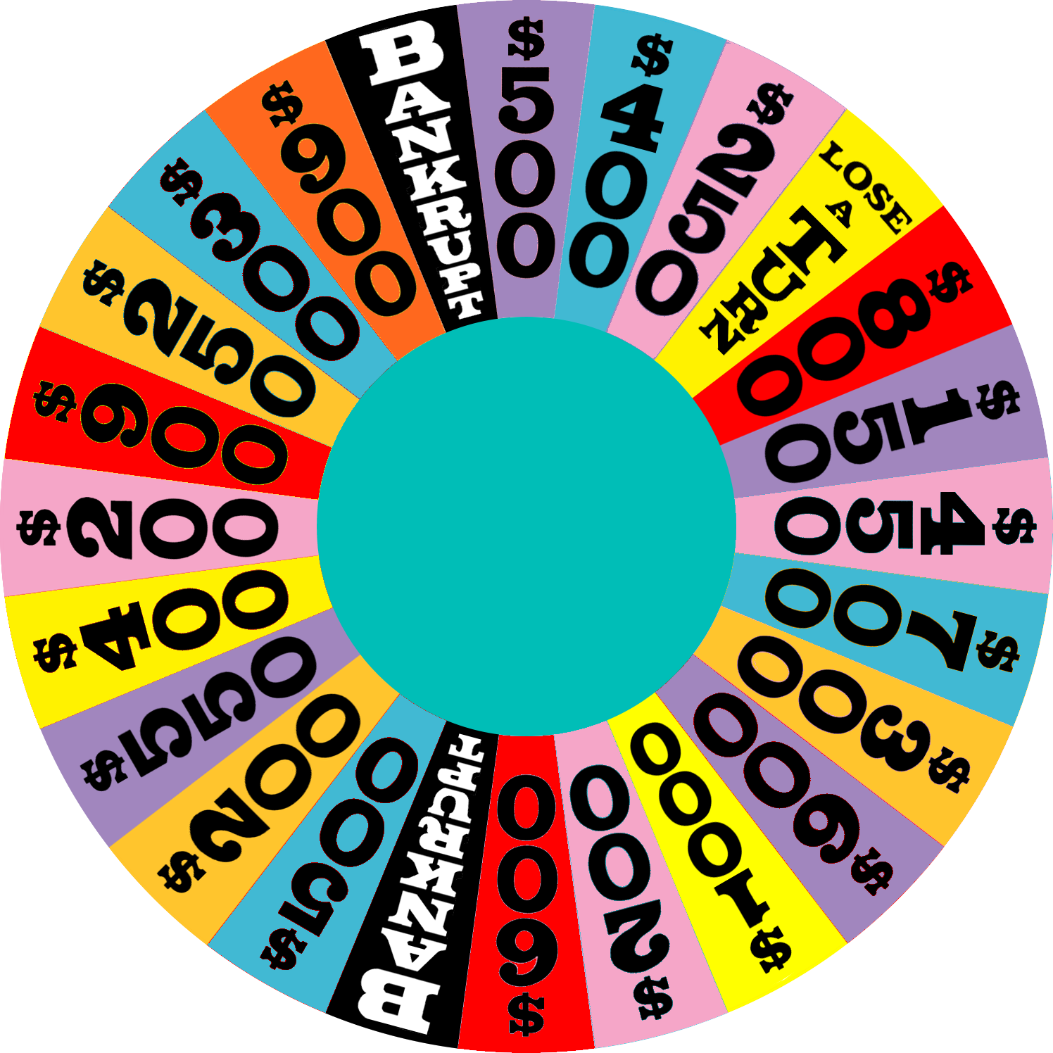 Custom Wheel Layout 4 by TheGothEngine on DeviantArt