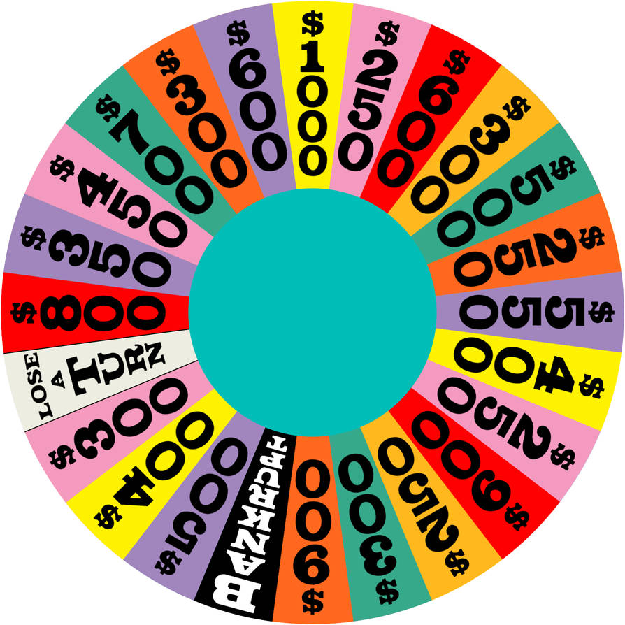 Custom Wheel Layout 9 by TheGothEngine on DeviantArt